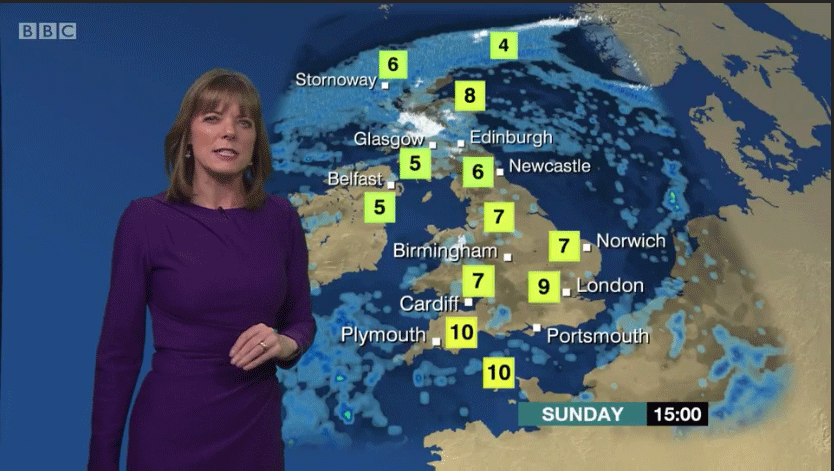 bbc weather